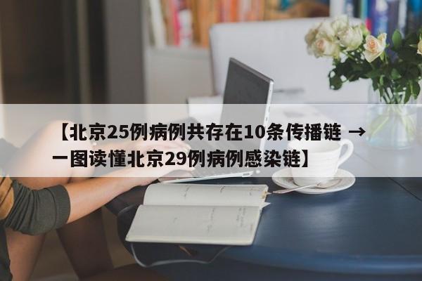 【北京25例病例共存在10条传播链 → 一图读懂北京29例病例感染链】
