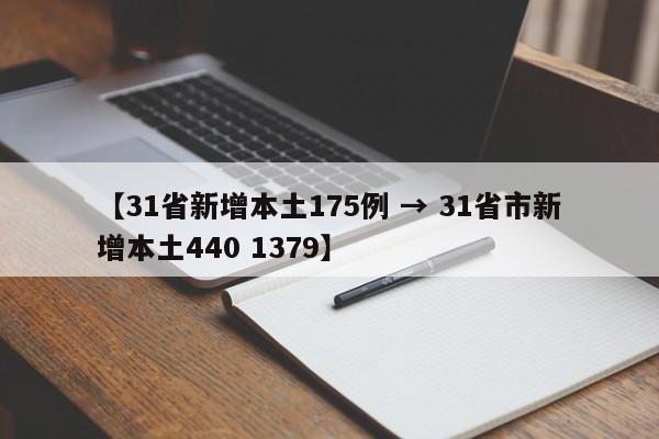 【31省新增本土175例 → 31省市新增本土440 1379】